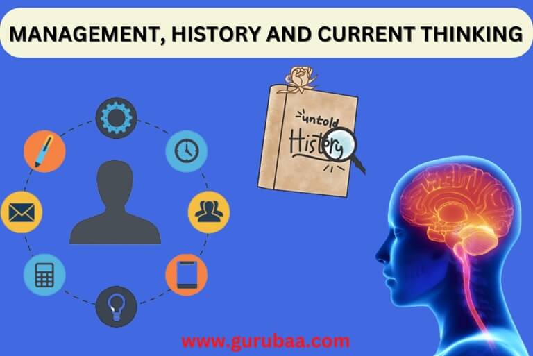 Management, history and current thinking in blue-themed infographic.