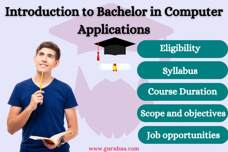 Introduction to Bachelor in Computer Applications overview.