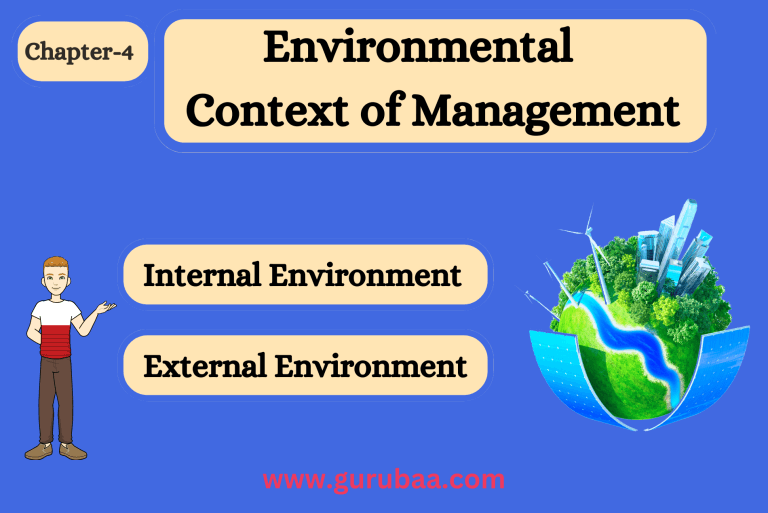 Environmental context of management: internal vs external.