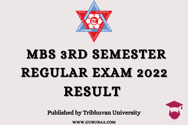 MBS 3rd Semester Exam 2022 Result by Tribhuvan University.