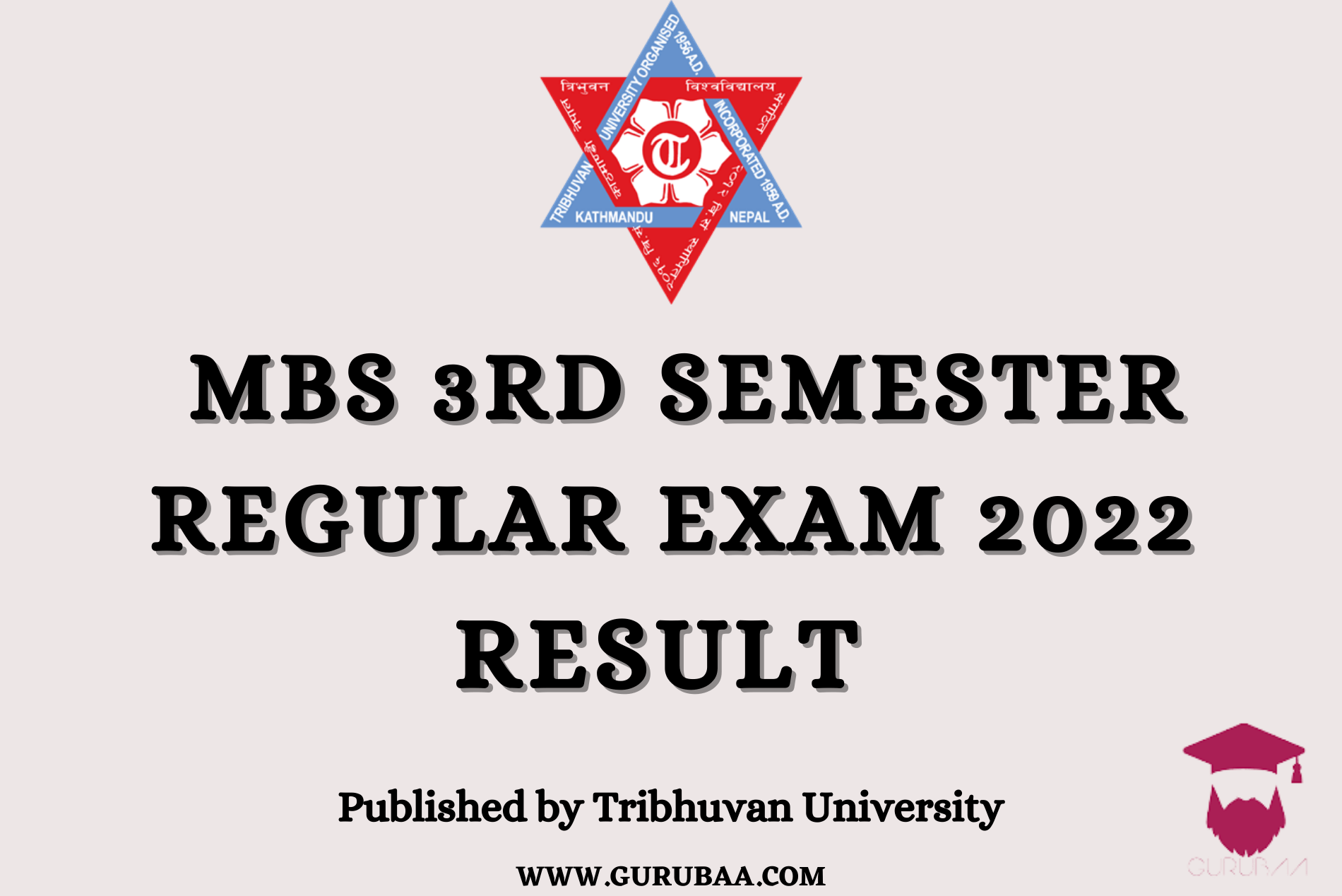 MBS 3rd Semester Exam 2022 Result by Tribhuvan University.