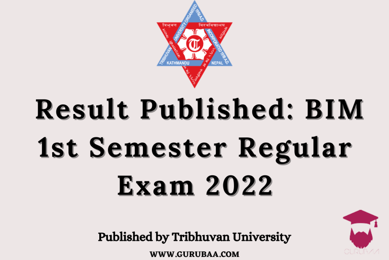 BIM 1st Semester Exam 2022 Results by Tribhuvan University