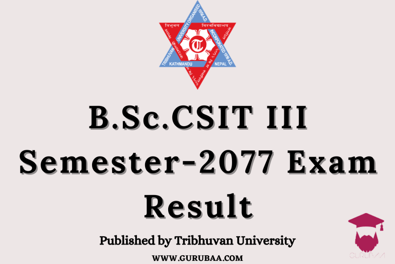 B.Sc. CSIT III Semester 2077 Exam Results by Tribhuvan University.