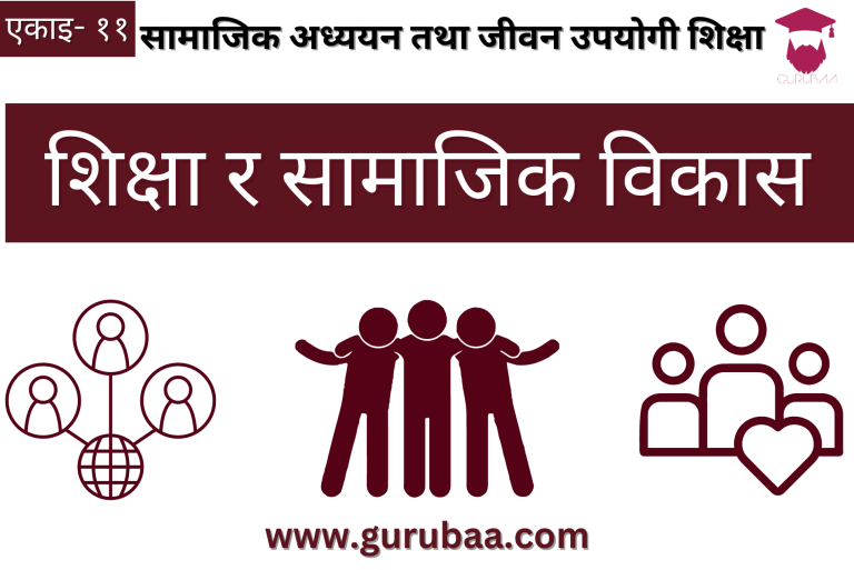 Education and Social Development Infographic with Icons