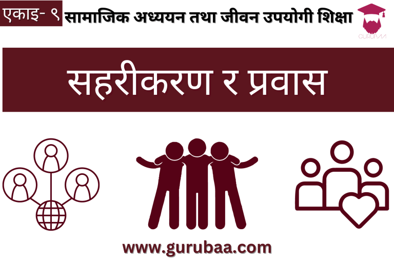 Educational graphic with social icons and Nepali text.