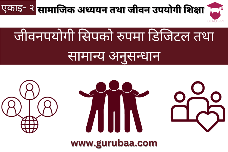 Educational infographic with Nepali text and icons.