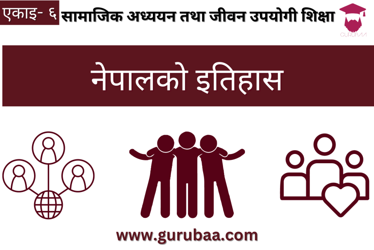 Nepal's History: Social Studies Educational Graphic