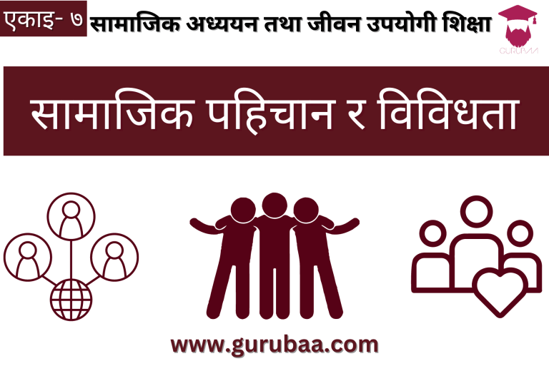 Social identity and diversity graphic with icons, Gurubaa.