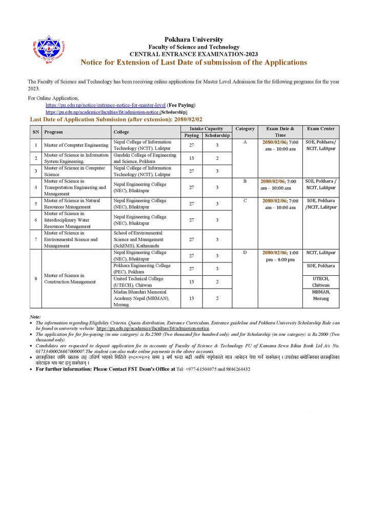 CENTRAL ENTRANCE EXAMINATION-2023–Notice for Extension of Master Level Programs 1 Admission Notice revised Master page 001