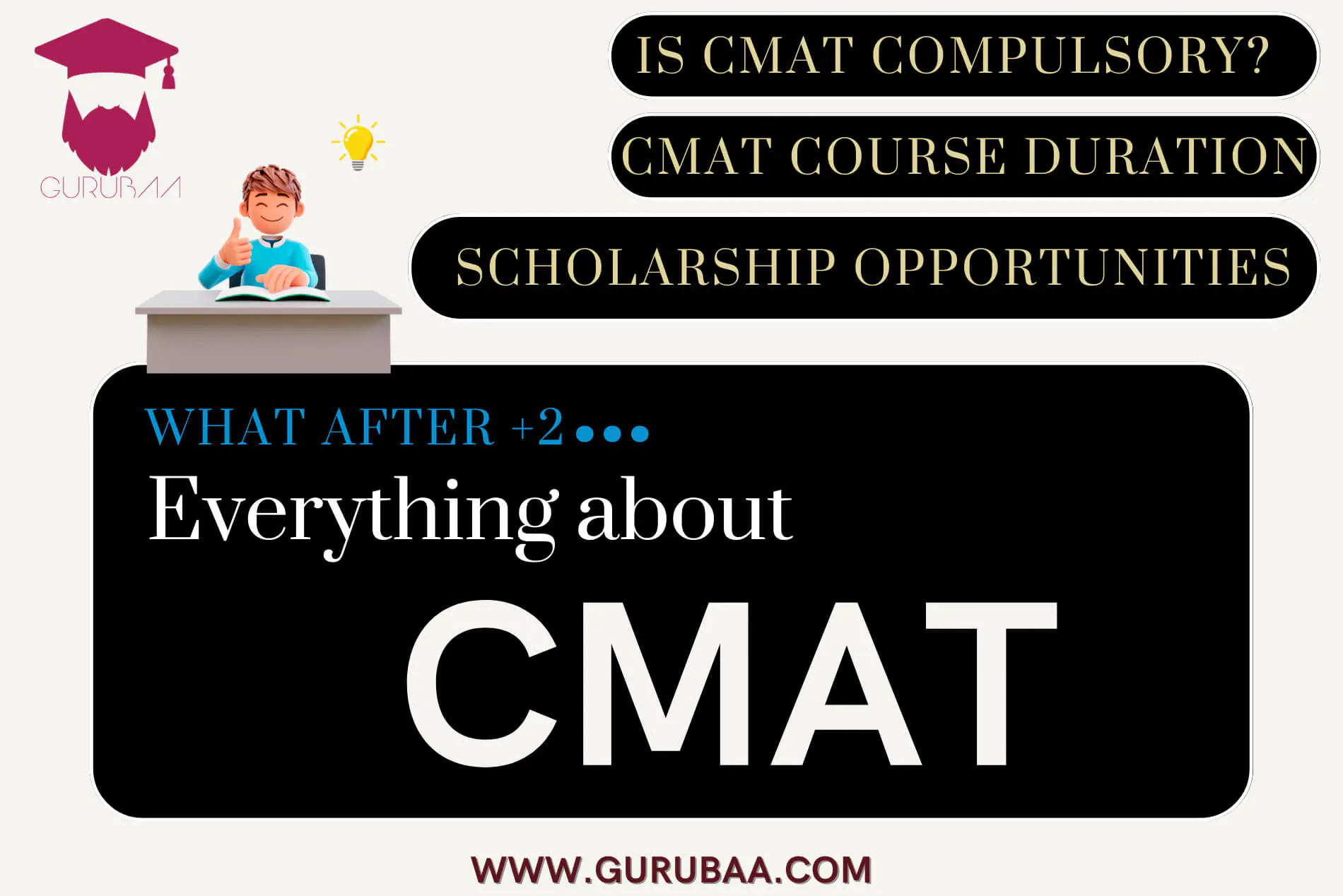 CMAT details: compulsory, duration, scholarships.