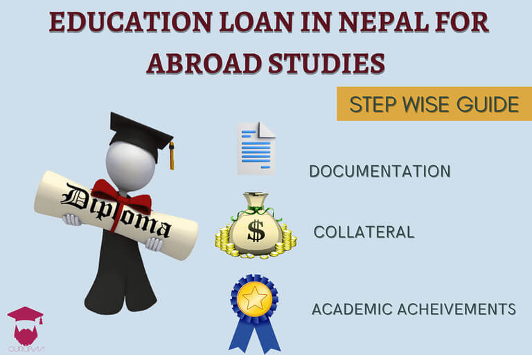 Education loan guide for studying abroad in Nepal.