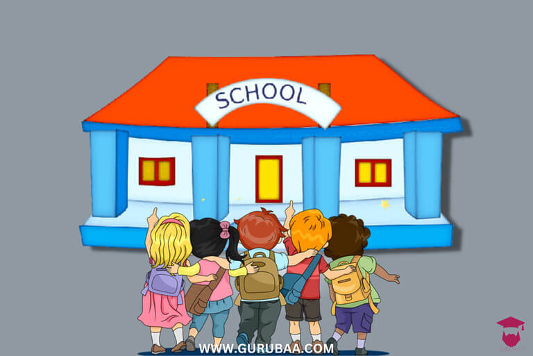 Children with backpacks walking towards a school building.