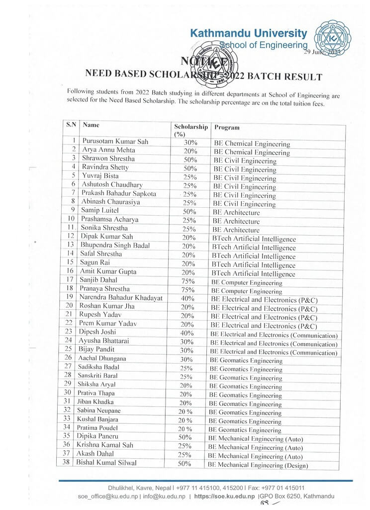 result Needbased scholarship batch 2022 soe 11688026984