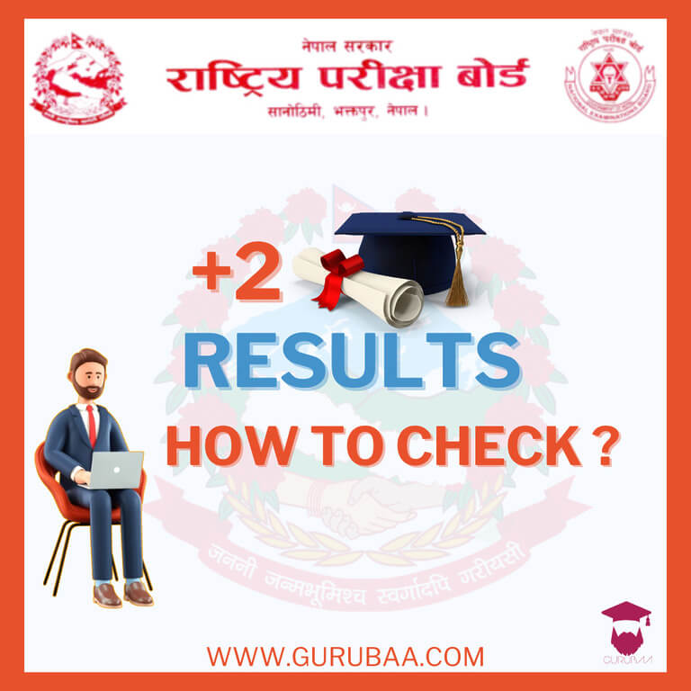 Nepal board exam results analysis guide with diploma.