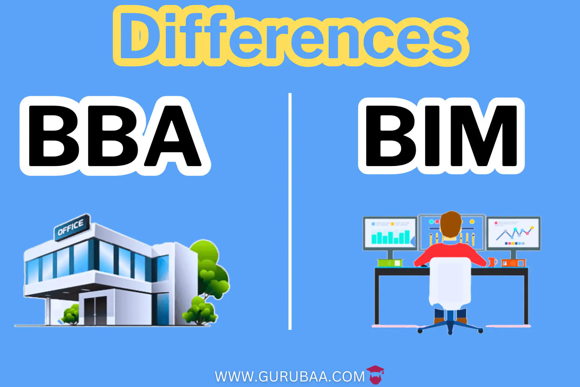 BBA vs BIM differences illustration.
