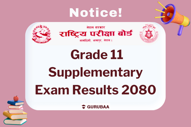 Grade 11 Supplementary Exam Results 2080 Notice