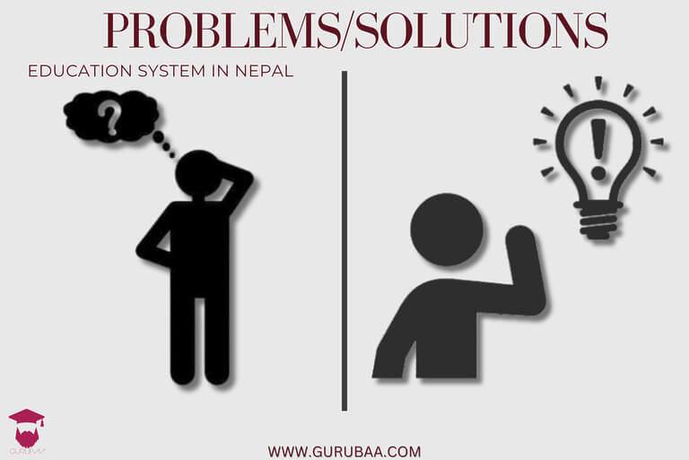 Nepal education system problems and solutions illustration.