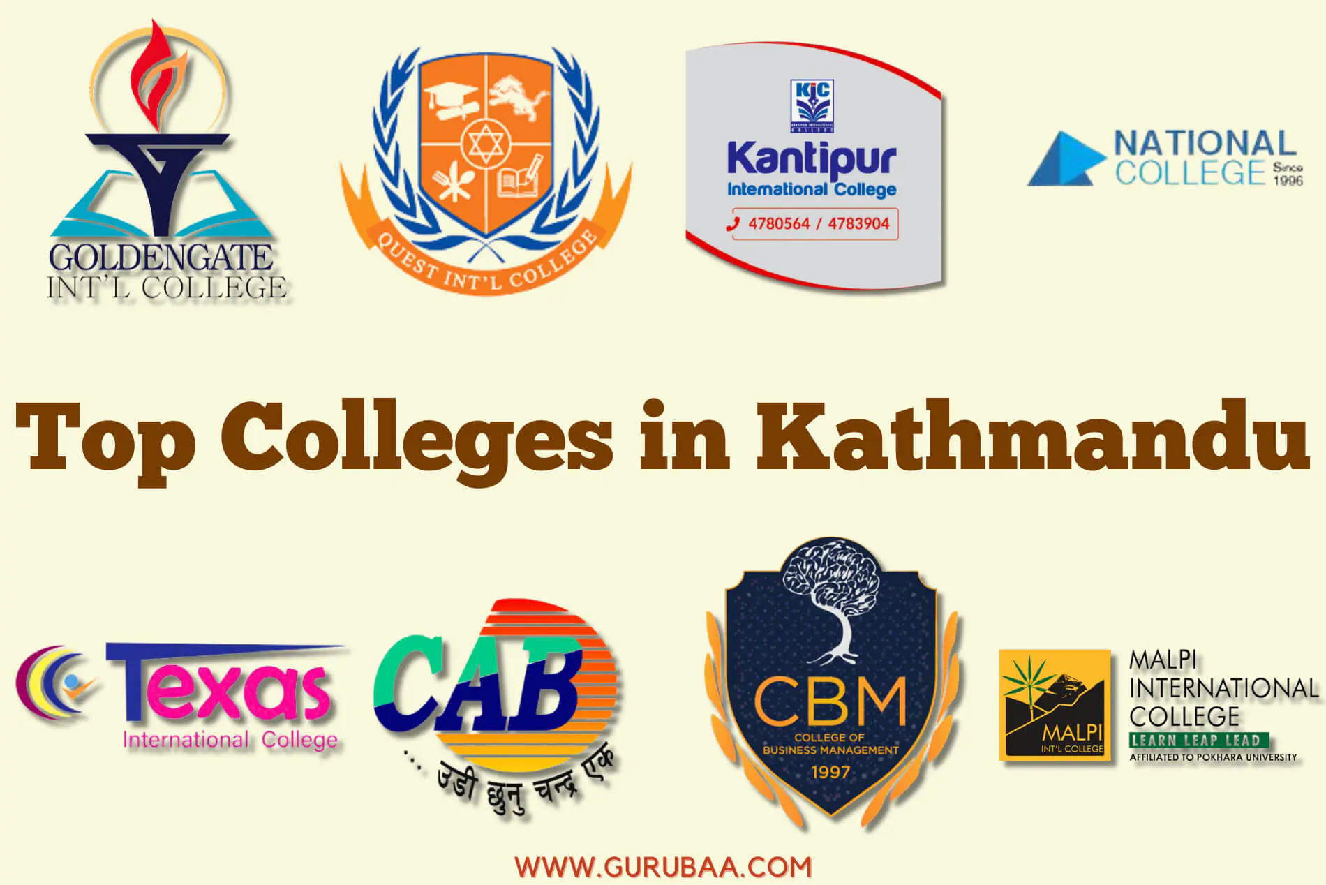 Top colleges in Kathmandu featured in logos.