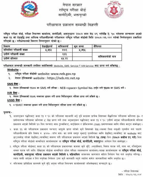 neb notice