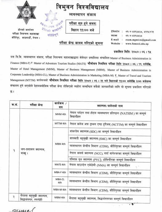 MBA F MBA CL MBA M MBM MHM MTTM and MATS 4th Semester Regular Examination 2023
