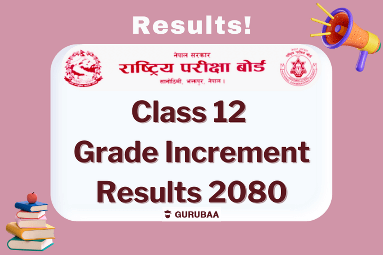 Class 12 Grade Increment Results 2080 announcement.