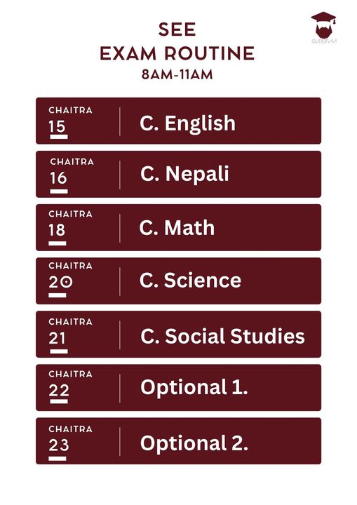 SEE Exam Routine 2080- NEB 1 see exam routine