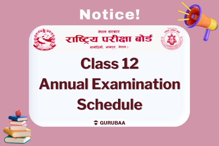 Class 12 Annual Examination Schedule Notice