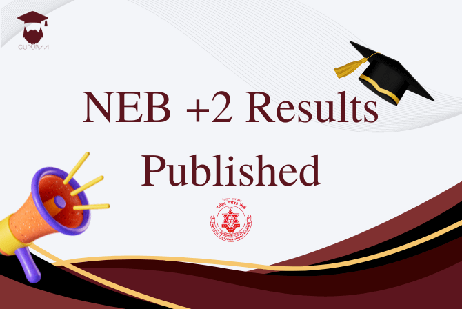 Cover Picture for NEB +2 Result Published Notice.