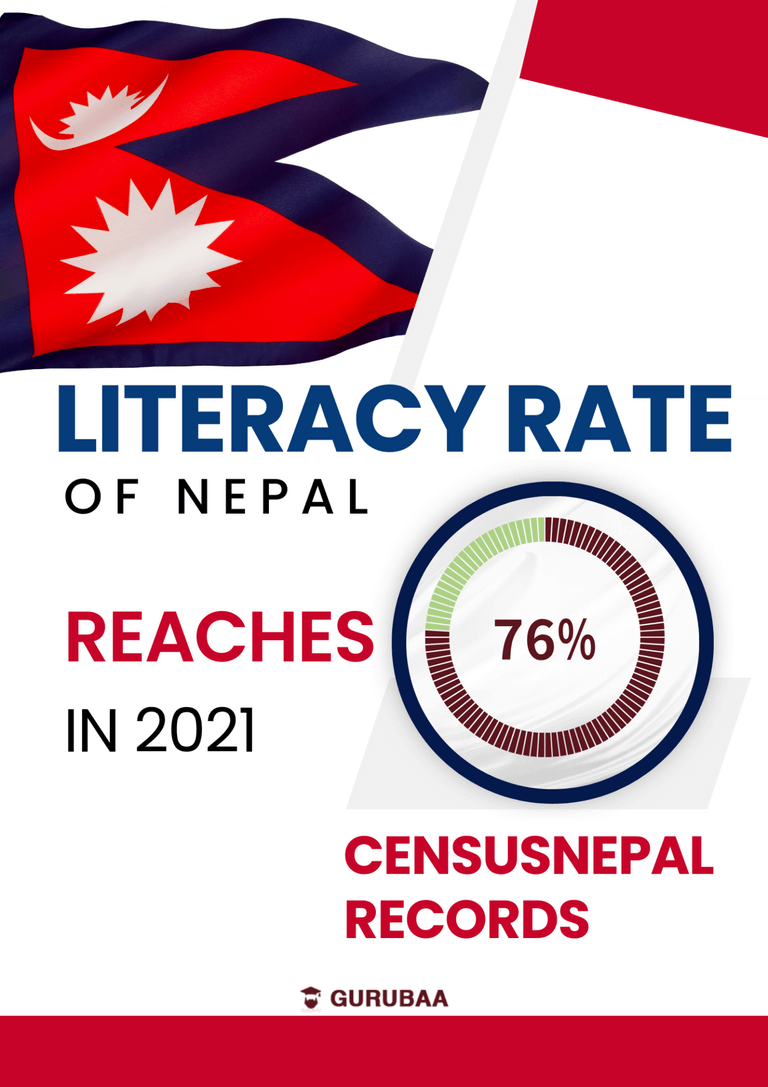 Nepal literacy rate reaches 76% in 2021, CensusNepal records.