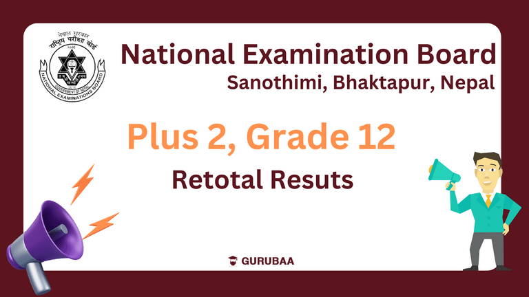 Retotal results-Grade12