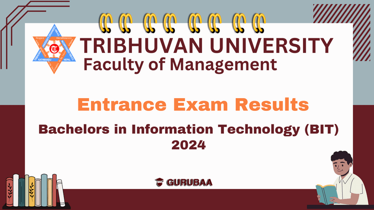 BIT Entrance Exam Results
