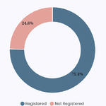 birth-registration-p1-dhankuta