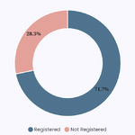 birth-registration-p1-khotang