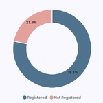 birth-registration-p1-okhaldhunga