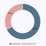 birth-registration-p1-panchthar