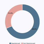 birth-registration-p1-tehrathum