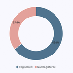 birth-registration-p2-parsa