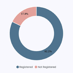 birthregistration-p3-dolakha