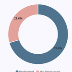 birthregistration-p5-arghakhanchi