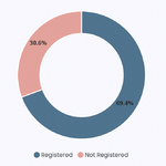 birthregistration-p5-banke