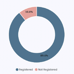 birthregistration-p7-baitadi