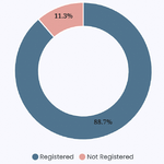 birthregistration-p7-bajhang