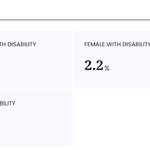 disability-p1-ilam