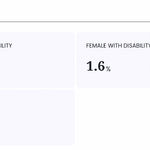 disability-p1-sunsari