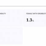 disability-p2-dhanusha