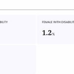 disability-p2-rautahat