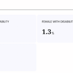 disability-p2-sarlahi