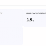 disability-p3-sindhupalchok