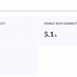 disability-p4-manang