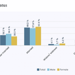 marital-status-p1-khotang